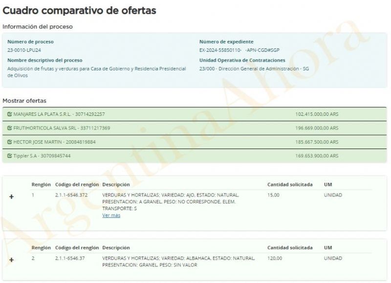 La licitación se llevará a cabo con el número de proceso 23-0010-LPU24, con la moneda peso argentino y es de alcance nacional.